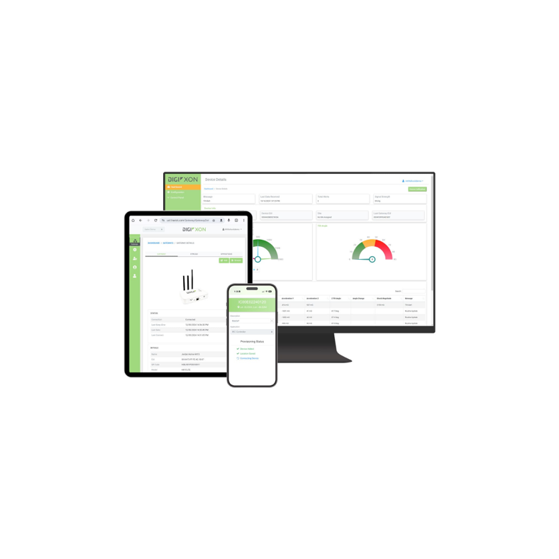 Digi X-ON IoT Platform